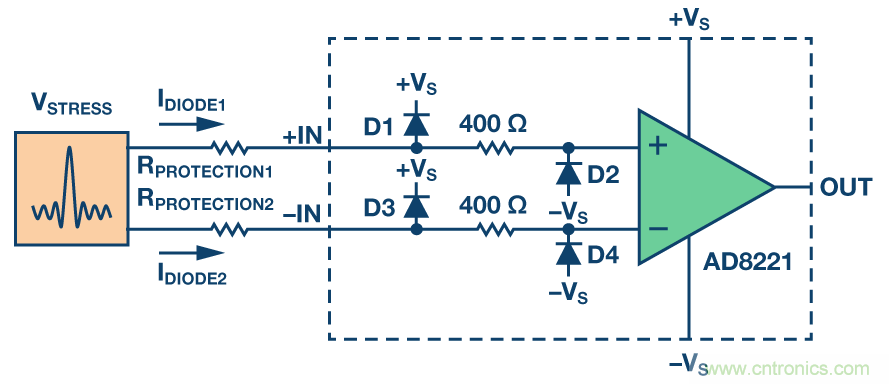 ESD二極管用於電壓箝位