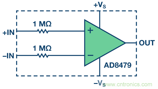 ESD二極管用於電壓箝位