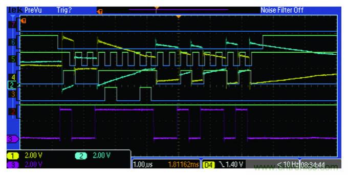 為工業4.0啟用可靠的基於狀態的有線監控——第2部分