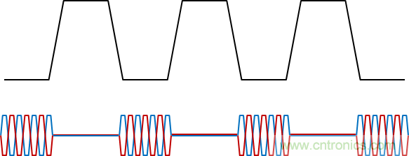 用於電力線通信的帶OOK調製的RS-485收發器如何簡化總線設計並降低成本？