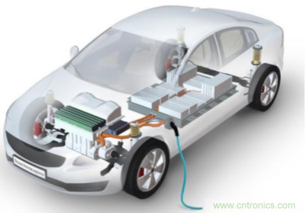 性能更佳的測量係統如何在嘈雜的環境中改善EV/HEV電池的健康狀況