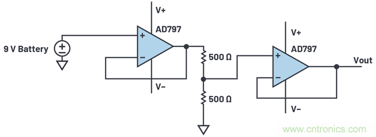 為何基準電壓噪聲非常重要？