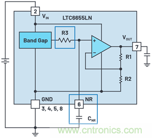 為何基準電壓噪聲非常重要？