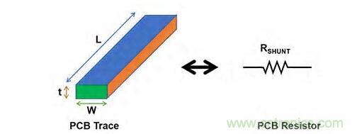 如何在工業應用中精確控製 BLDC 電機的扭矩和速度