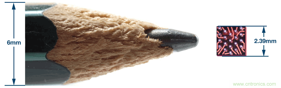 集成多路複用輸入ADC解決方案減輕功耗和高通道密度的挑戰