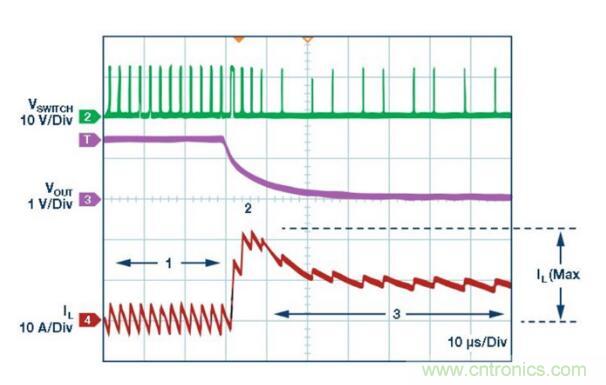 由淺入深，手把手教你開關模式下的電源電流檢測