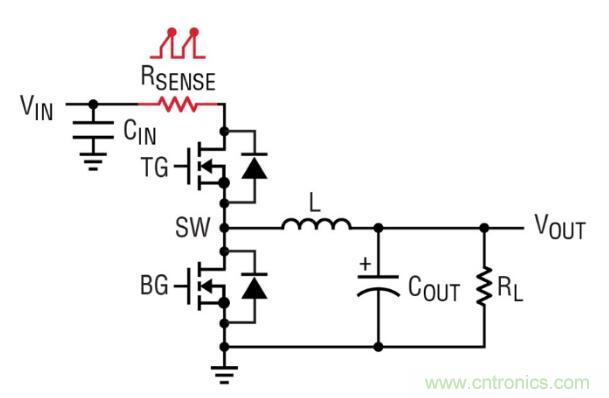 由淺入深，手把手教你開關模式下的電源電流檢測