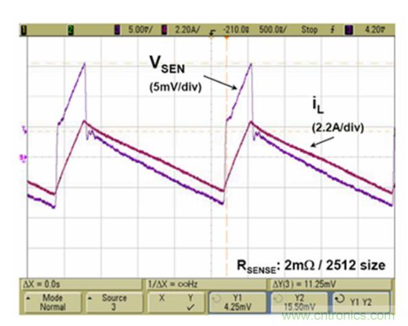 由淺入深，手把手教你開關模式下的電源電流檢測