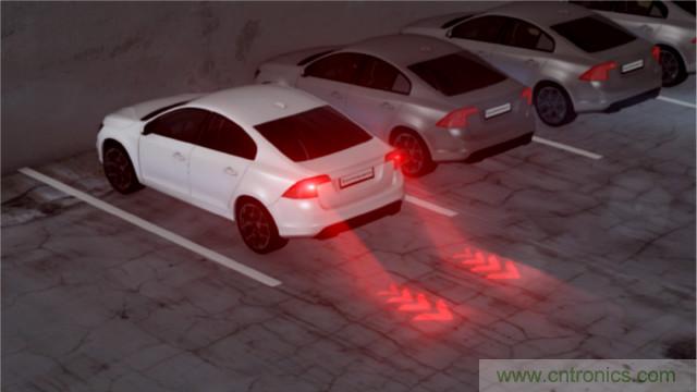 用於汽車外部照明的DLP動態地麵投影技術