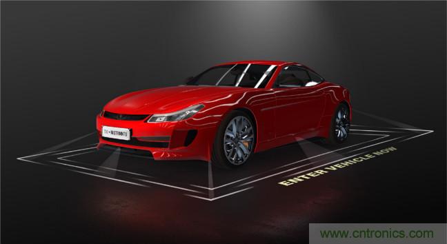 用於汽車外部照明的DLP動態地麵投影技術