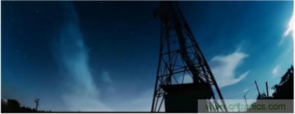 高精度、低噪聲、超低功耗！這款傾角測量解決方案你不得不看