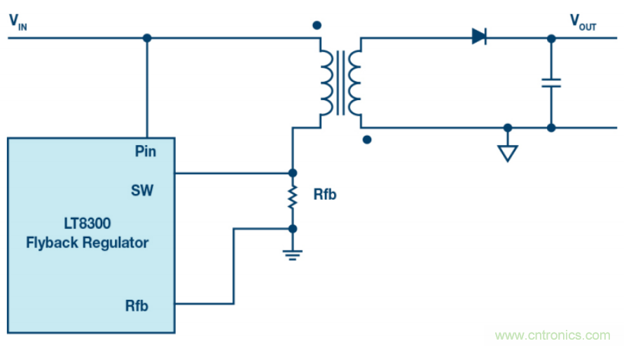 無需專用隔離反饋回路，簡潔的反激式控製器是醬紫滴~