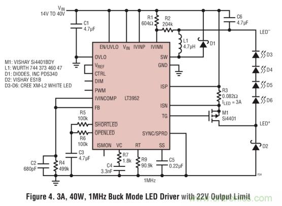 具集成型電壓限製功能的3A、1MHz降壓模式LED驅動器