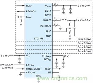 功能豐富的係統需要采用靈活、可配置的20V大電流PMIC