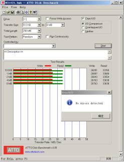 瑞發科NS1021解決方案突破USB 2.0限製，讓連接更高效