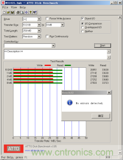瑞發科NS1021解決方案突破USB 2.0限製，讓連接更高效