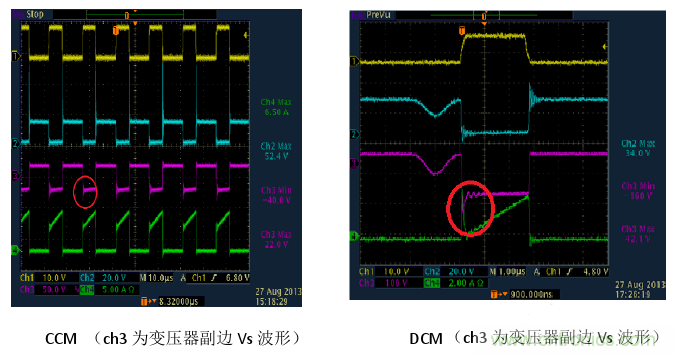 CCM與DCM模式到底有什麼區別？