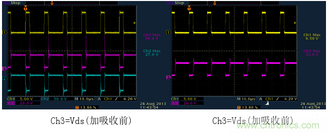 CCM與DCM模式到底有什麼區別？