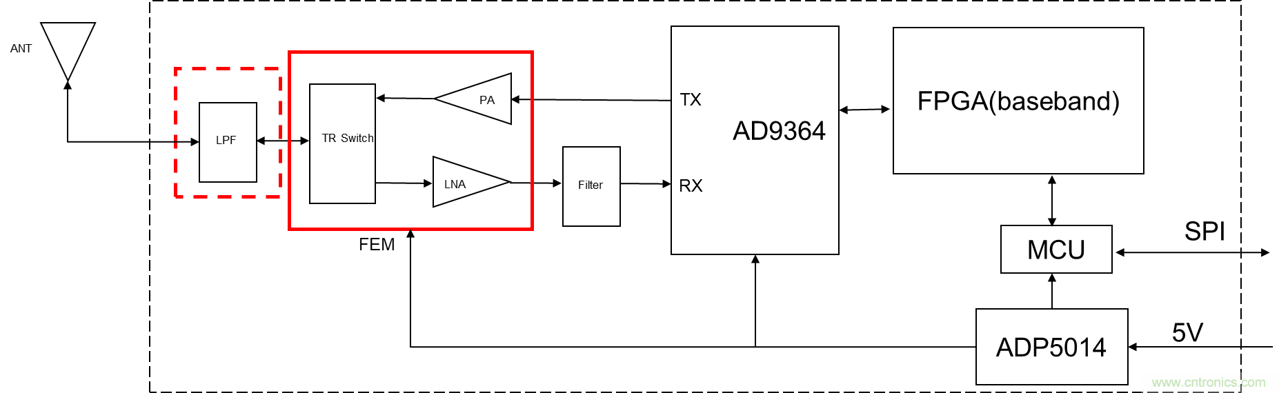 安裝率近100%、2億+的汽車ETC基礎資源，如何撐起智慧交通與智慧城市的想象？