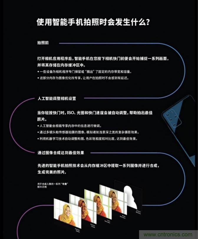 無數的拍攝，隻為成就一個完美回憶