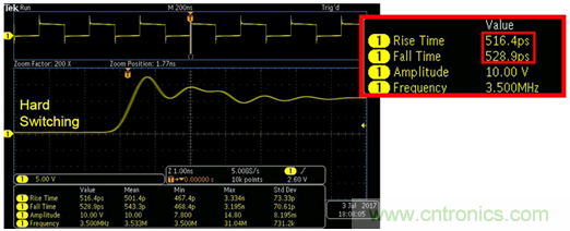 致工程師係列之五：優化寬禁帶材料器件的半橋和門驅動器設計