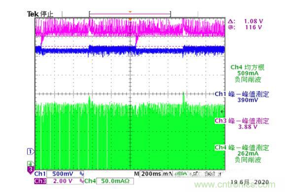 非隔離IC控製器係統的PCB設計分析