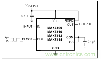 開關電容濾波器在ADC中有哪些優勢？