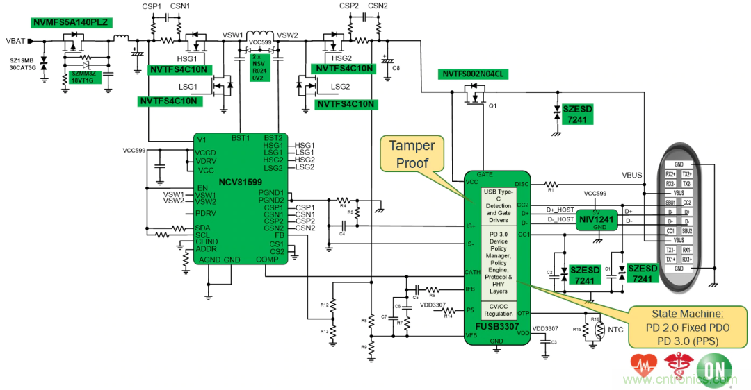 5G、快速充電和USB-C可編程電源的融合