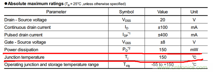 帶你讀懂MOS管參數「熱阻、輸入輸出電容及開關時間」