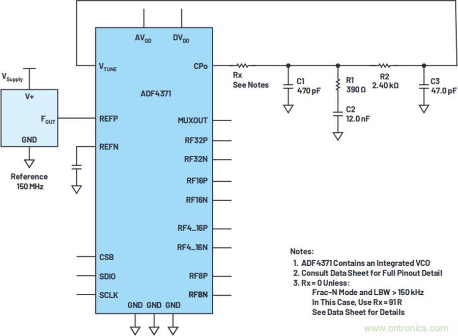 我攤牌了，我知道PLL/VCO技術應該怎麼提升性能~