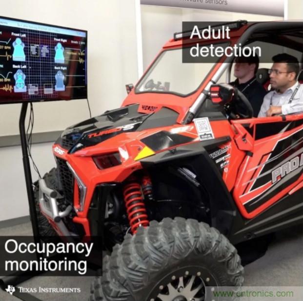 高精度、更安全，你不能錯過的車內雷達感應技術！