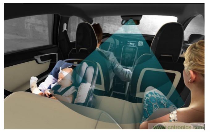 高精度、更安全，你不能錯過的車內雷達感應技術！