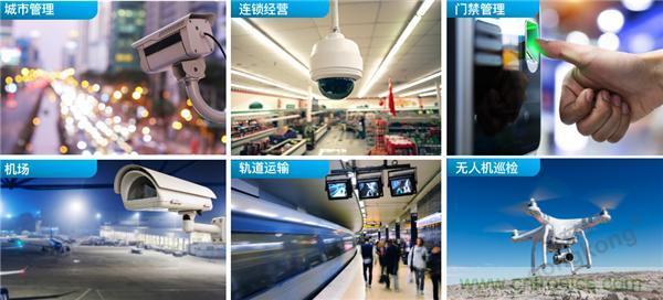 監控存儲背後玄機知多少？