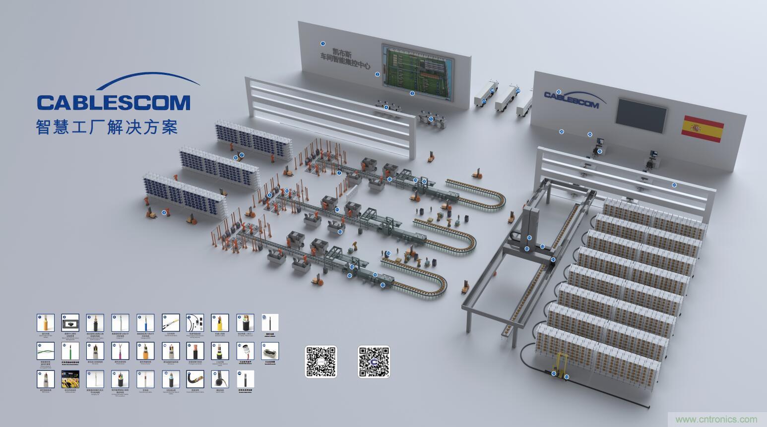 深入推進本土化經營，誌做中國最全最完整的連接解決方案服務商