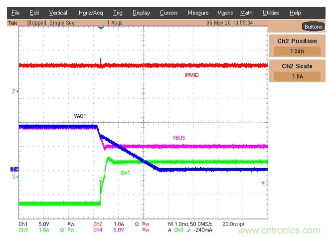 Buck-Boost集成電路提供更快的充電速度，更長的電池壽命
