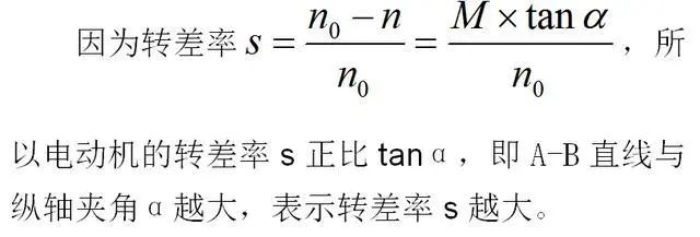 低效率電機也有可能節電嗎？其實，這是偽命題