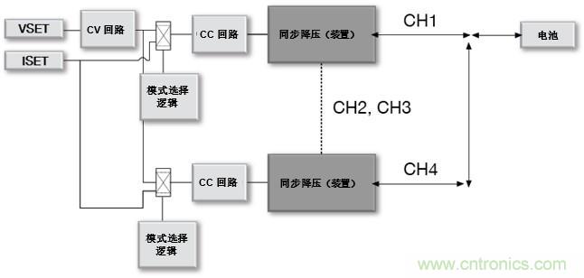 如何設計一款適用於各類電池尺寸、電壓和外形的電池測試儀