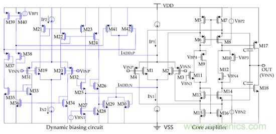 新型Class-AB緩衝放大器，適用於FPD應用