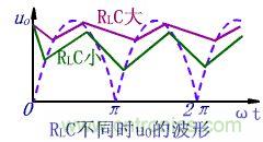如何選擇單相橋式整流濾波電路中的電容電阻？