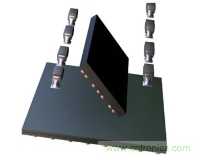 電子係統越來越複雜，我們需要更靈活的電源管理解決方案