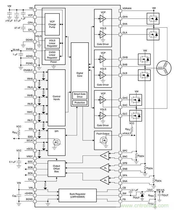 如何使用高度集成的柵極驅動器實現緊湊型電機控製係統的設計