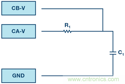 什麼是相位，我們為何要關心相位？