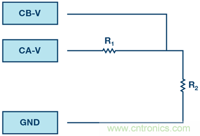 什麼是相位，我們為何要關心相位？