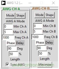 什麼是相位，我們為何要關心相位？