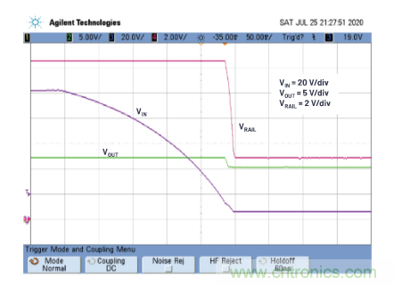 在源電壓5 V至140 V的電氣係統中，如何維持偏置電壓呢？