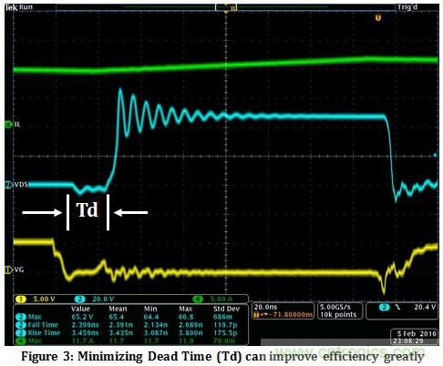 采用氮化镓晶體管取得更高功率密度和效率的48V通信直直變換器