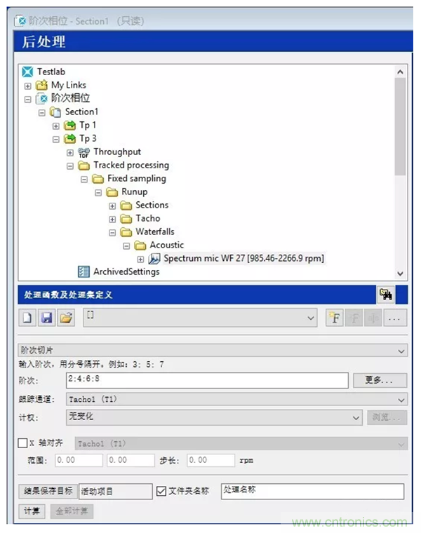 階次的相位、提取與疊加