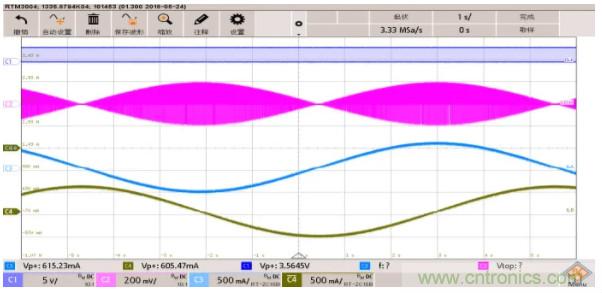 步進電機係統尺寸更加小巧，運轉更加安靜、圓滑的秘密