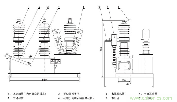 高壓斷路器的操作結構有哪幾種？和隔離開關有什麼區別？
