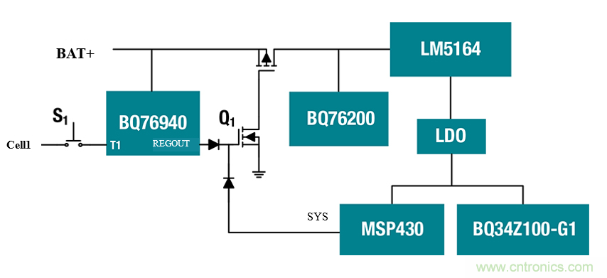 為電動自行車和電動摩托車提供續航時間更長的13S、48V鋰離子電池組